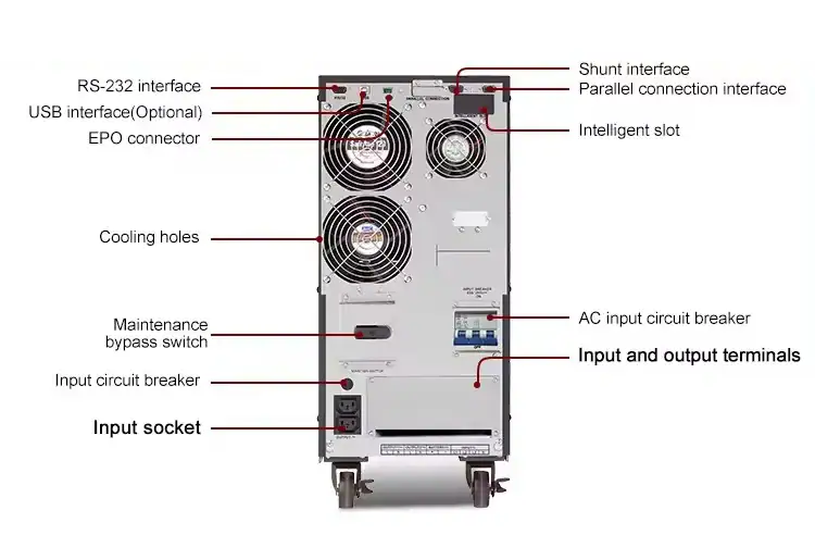 Online UPS High Frequency GH31 10K 15K 20K 30K 3