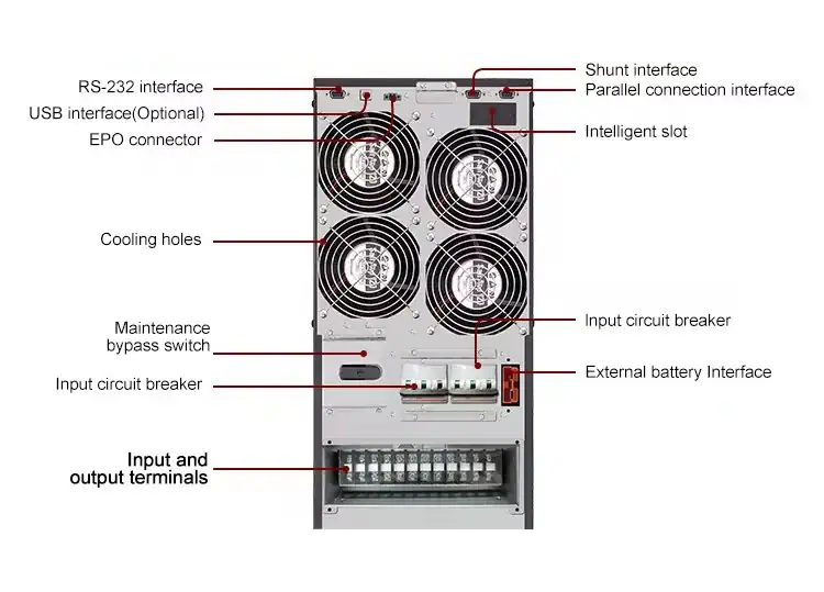 Online UPS High Frequency GH33 10KVA 15KVA 20KVA 30KVA 40KVA 60KVA 80KVA 100KVA 3